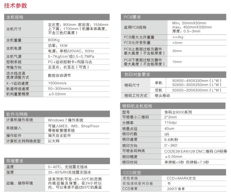 噴碼機技術參數(shù).jpg